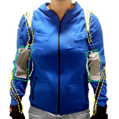 PneumAct: Pneumatic Kinesthetic Actuation of Body Joints in Virtual Reality Environments