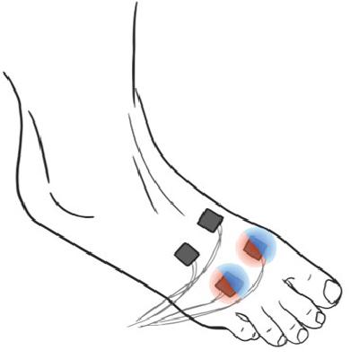 ThermoFeet: Assessing On-Foot Thermal Stimuli for Directional Cues